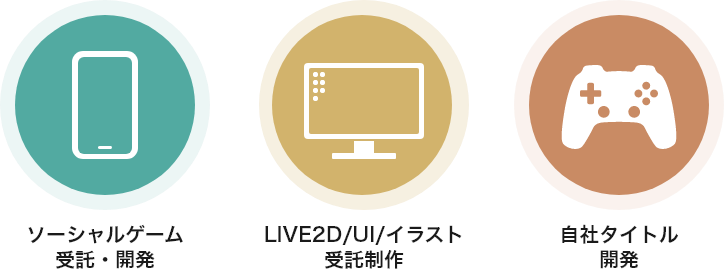 ソーシャルゲーム開発・運用LIVE2D/イラスト/UI受託制作自社タイトル開発